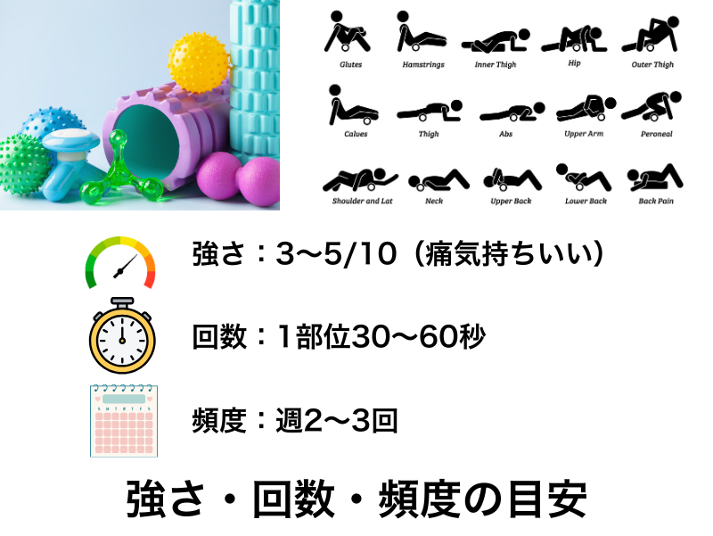 筋膜リリースの強さ・回数・頻度の目安