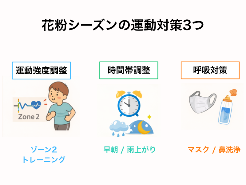 花粉シーズンの運動対策3つ