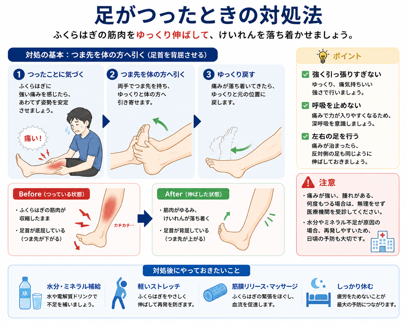 足がつった時の対処法 つま先を手前に引く