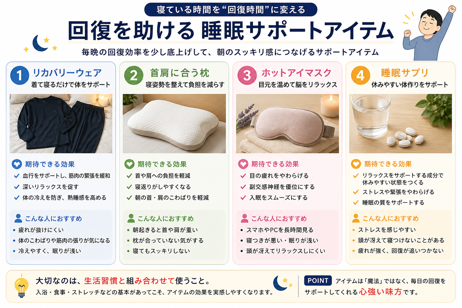 回復を助ける睡眠サポートアイテム