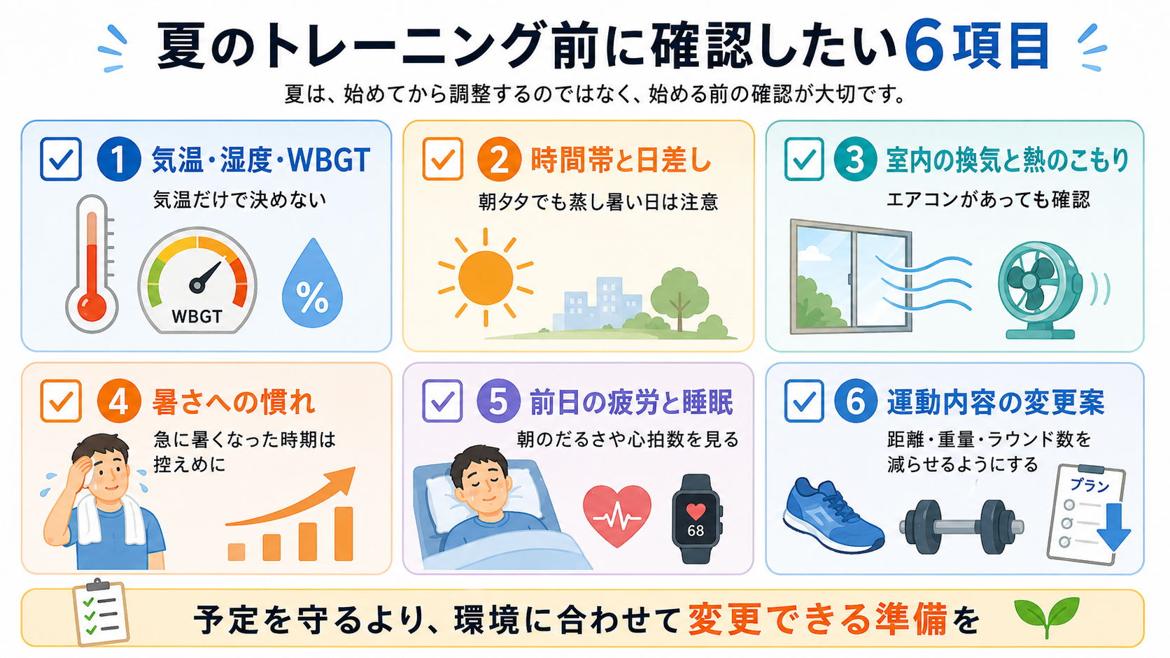 気温、湿度、WBGT、時間帯、室内環境、暑さへの慣れ、疲労、運動変更案を確認する夏の運動前チェックリスト