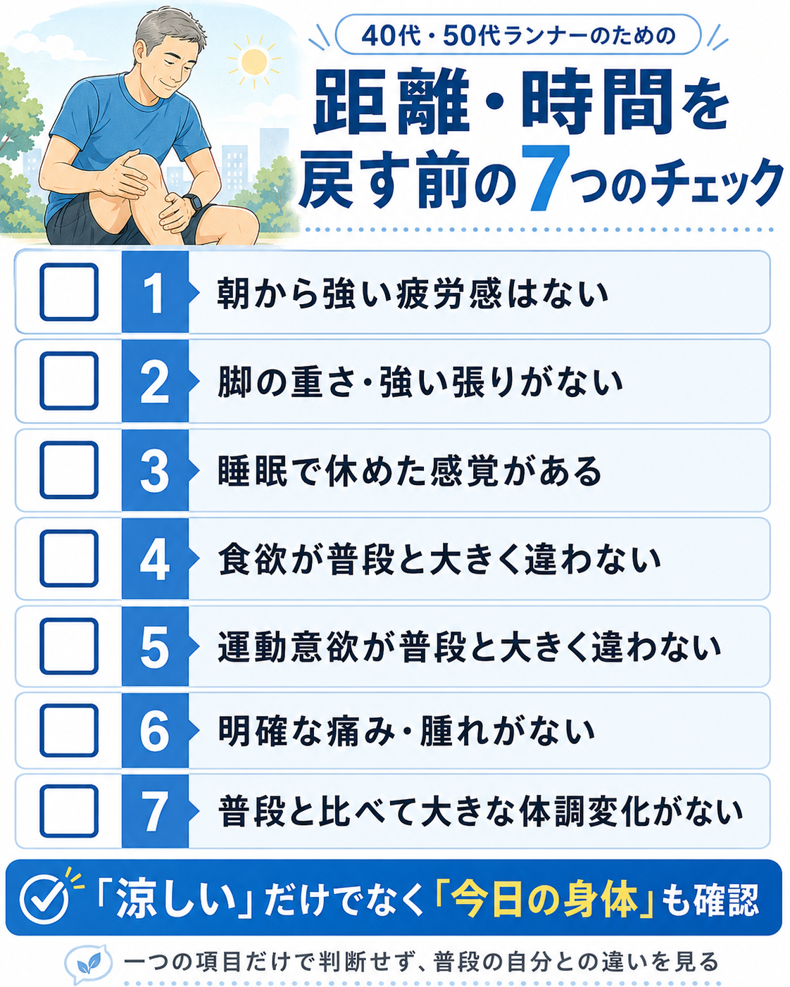 ランニングの距離や時間を戻す前に確認する朝の疲労感、脚の張り、睡眠、食欲、運動意欲、痛み、体調の7項目