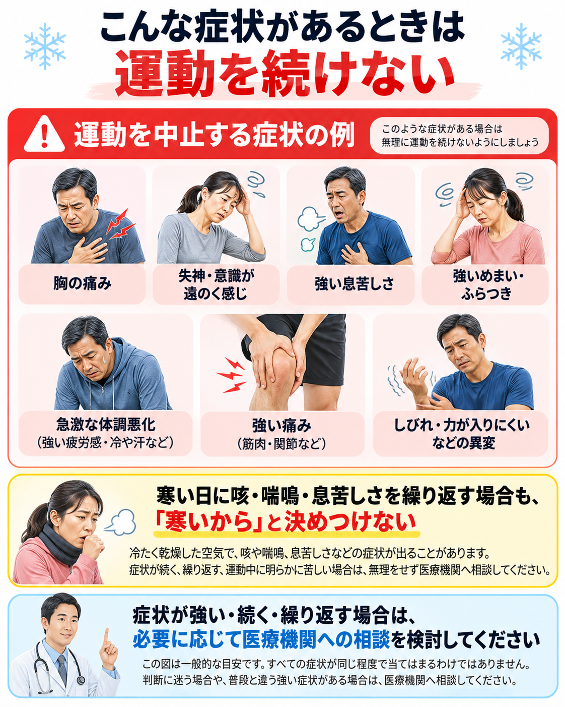 寒い日の運動中に胸の痛み、失神、強い息苦しさ、めまい、強い痛み、しびれなどがある場合は運動を続けず、必要に応じて医療相談を検討することを示した図